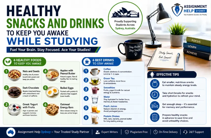 Healthy Snacks